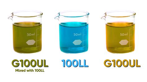82 gas